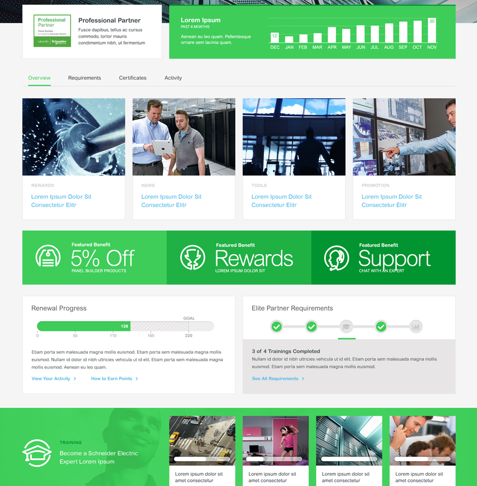 Schneider Electric Partner Portal